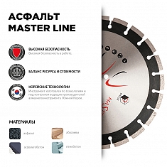 Характеристики и применение сегментного алмазного круга Diam Master Line 1A1RSS Асфальт 400 мм