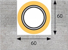 Применение штробореза Eibenstock EMF 180.2